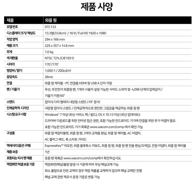 와콤 원 제품 사양
