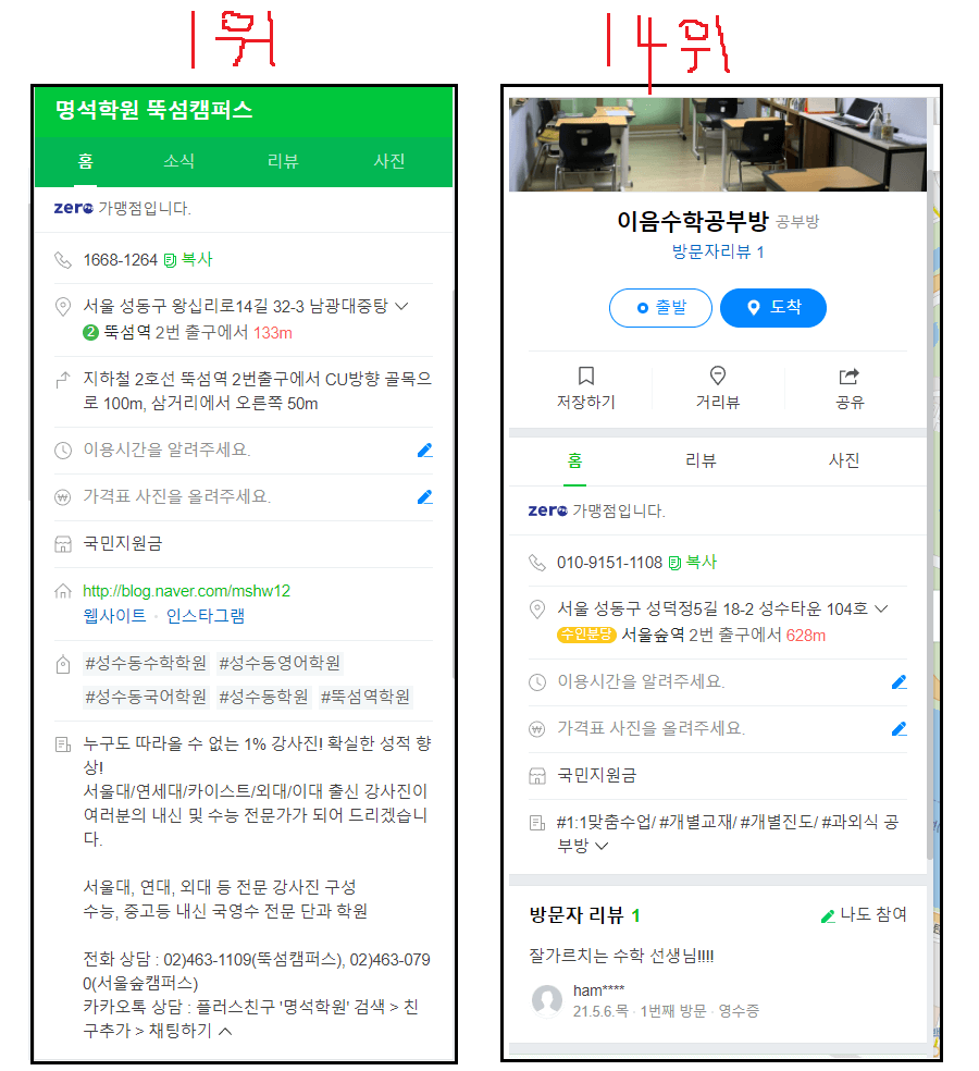 스마트플레이스 대표키워드 입력 중요
