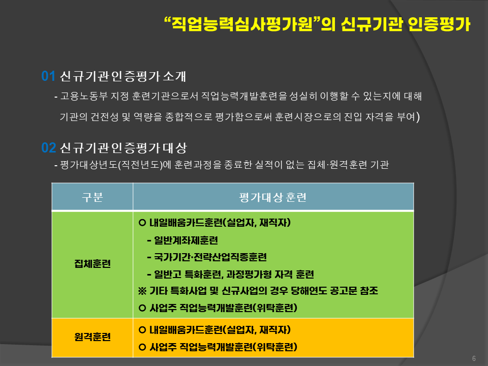 직업능력심사평가원의 신규기관 인증평가