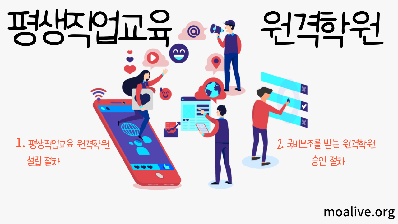 성인 대상의 "평생직업교육" 원격학원의 허가와 준비사항