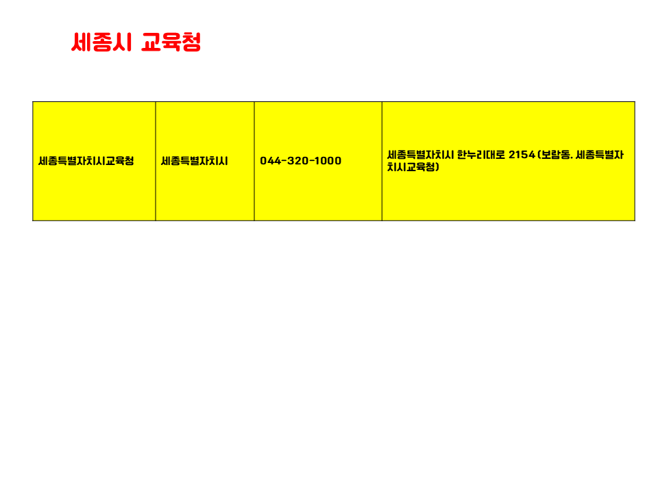 세종시 교육청 원격학원 설립을 위한 절차