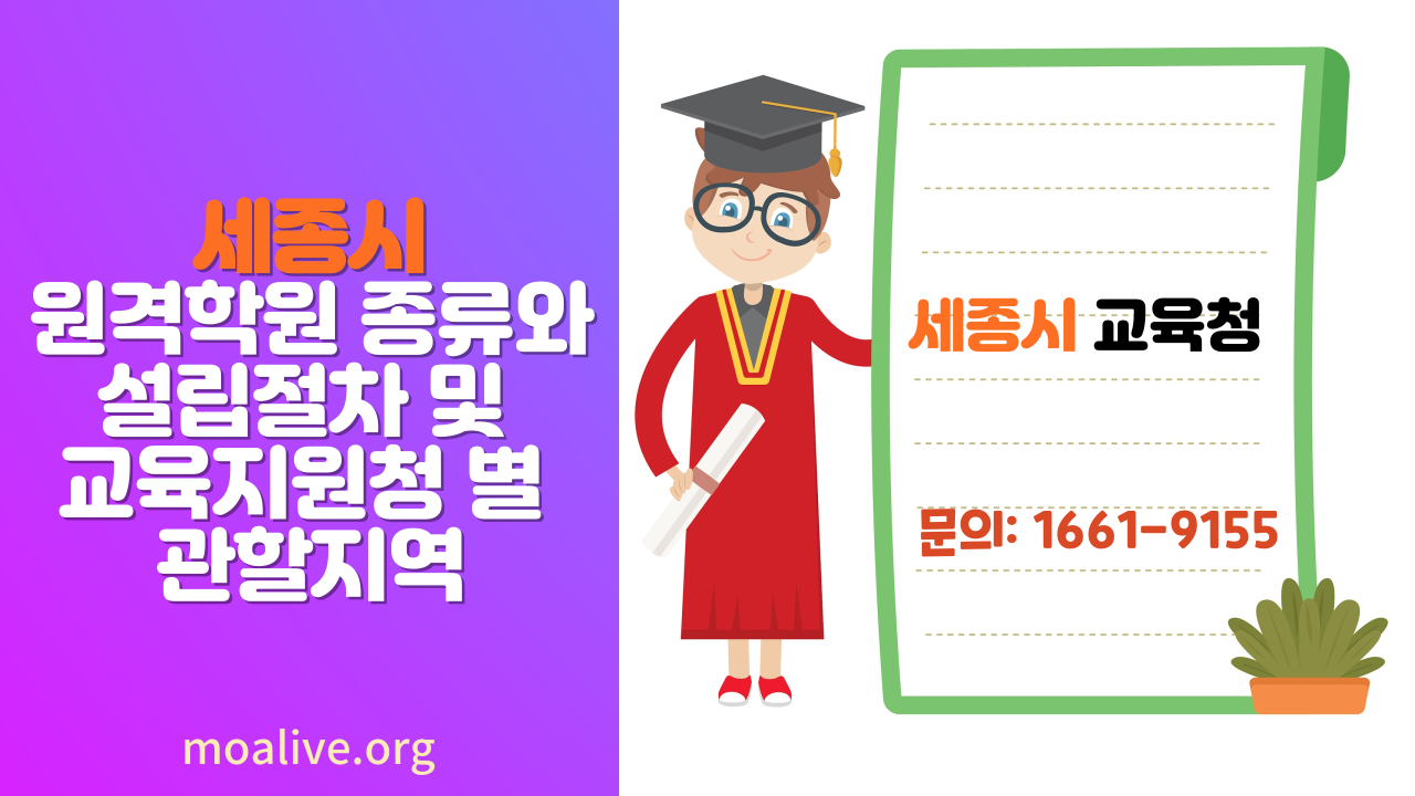 세종시에서 원격학원 설립 절차 총 정리