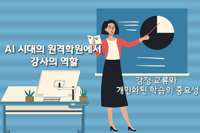 AI 시대의 온라인 원격학원에서 강사의 역할