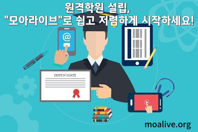 원격학원 설립, "모아라이브"로 쉽고 저렴하게 시작하세요!