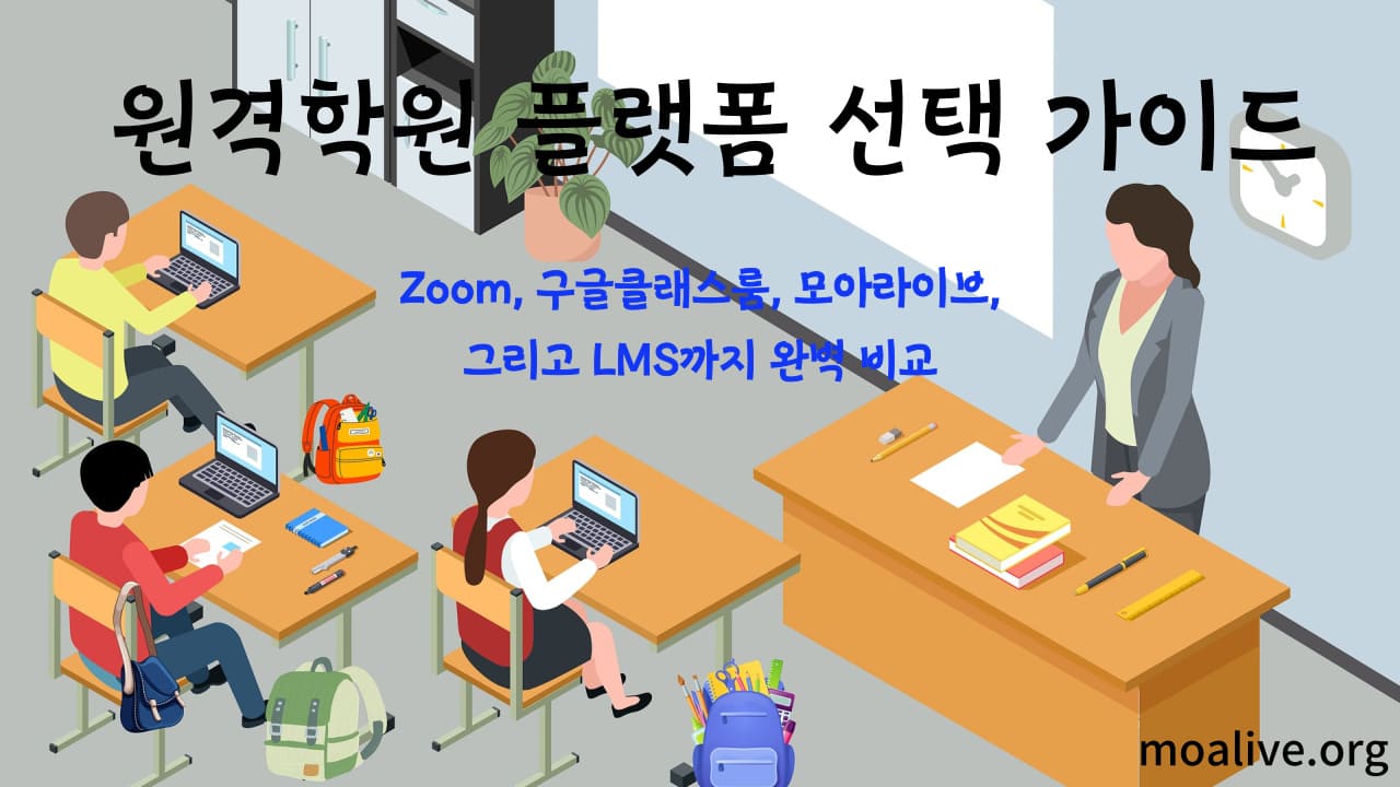 🎥 원격학원 플랫폼 선택 가이드 — Zoom, 구글클래스룸, 모아라이브, 그리고 LMS까지 완벽 비교