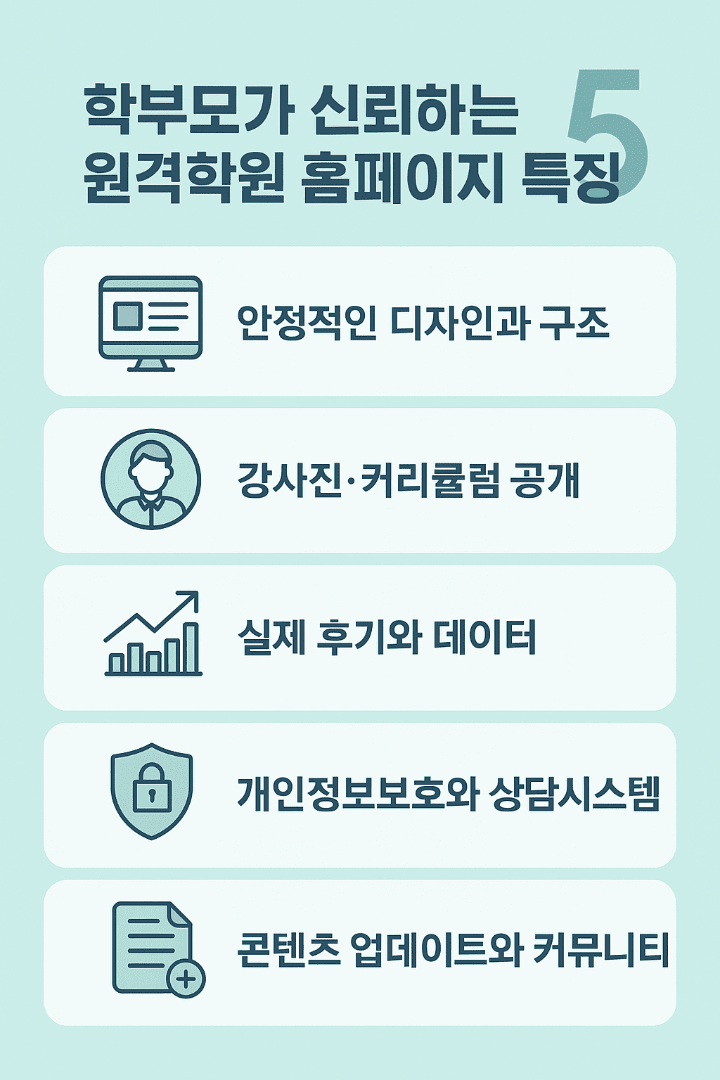 🌐 학부모가 신뢰하는 원격학원 홈페이지의 5가지 특징