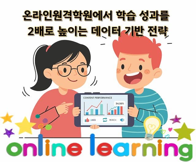 온라인원격학원에서 학습 성과를 2배로 높이는 데이터 기반 전략