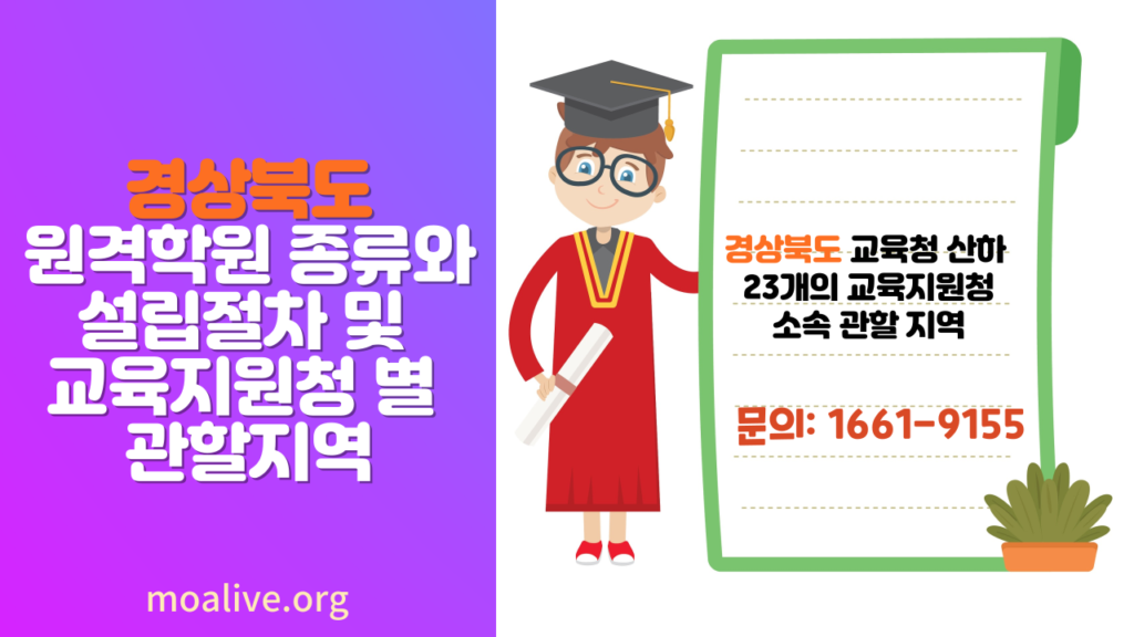 경상북도 교육지원청에 원격학원을 설립하기 위해 필요한 서류와 절차