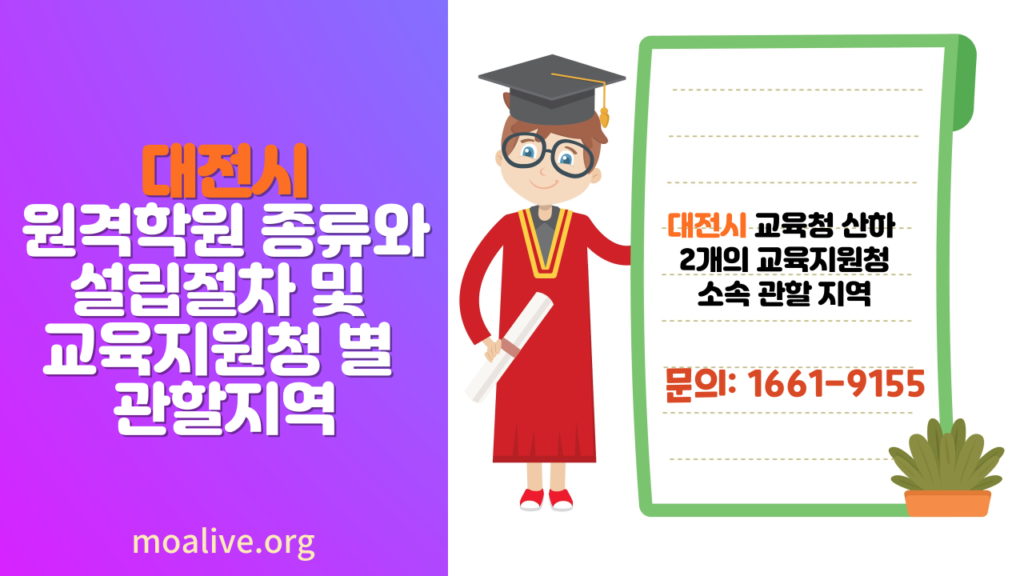 대전시 교육지원청 원격학원 설립 절차와 서류