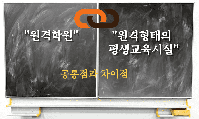 원격학원과 원격형태의 평생교육시설의 공통점과 차이점