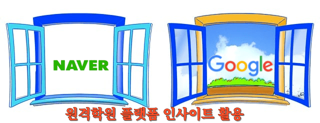 온라인 원격학원 플랫폼에 대한 구글과 네이버 인사이트 활용법