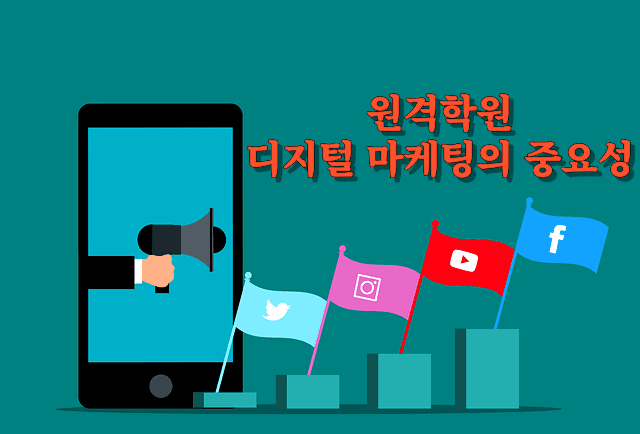 원격학원의 디지털 마케팅이 필요한 이유