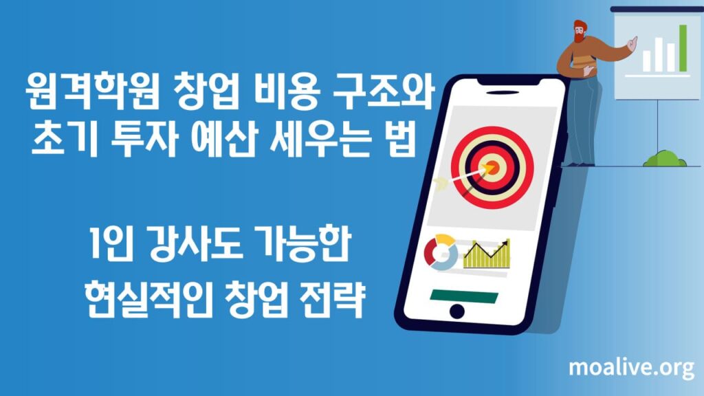 원격학원 창업 비용 구조와 초기 투자 예산 세우는 법