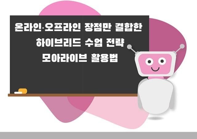 온라인·오프라인 장점만 결합한 하이브리드 수업 전략-모아라이브 활용법